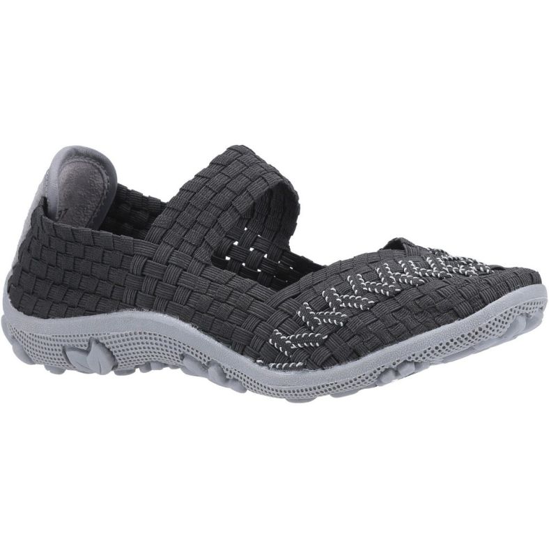 229 Why fleet feet need motion control running shoes - DOC