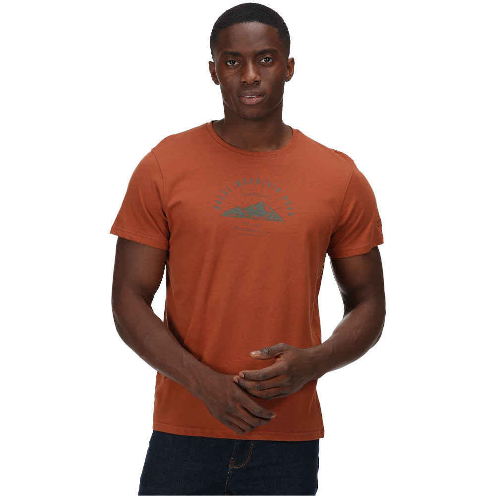 Deal Detail